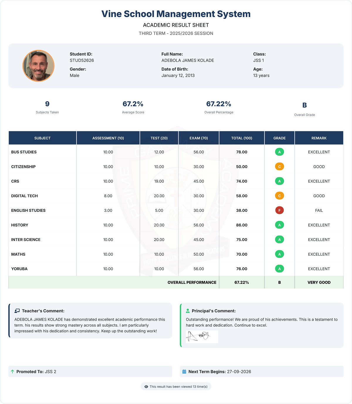 Sample Academic Result Sheet - VineSub Tech